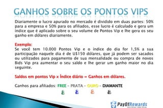 Diariamente o lucro apurado no mercado é dividido em duas partes: 50%
para a empresa e 50% para os afiliados, esse lucro é calculado e gera um
índice que é aplicado sobre o seu volume de Pontos Vip e lhe gera os seu
ganho em dólares diariamente.
Exemplo:
Se você tem 10.000 Pontos Vip e o índice do dia for 1,5% a sua
participação naquele dia é de U$150 dólares, que já podem ser sacados
ou utilizados para pagamento de sua mensalidade ou compra de novos
Bids Vip pra aumentar o seu saldo e lhe gerar um ganho maior no dia
seguinte.
Saldos em pontos Vip x Índice diário = Ganhos em dólares.
Ganhos para afiliados: FREE – PRATA – OURO – DIAMANTE

 