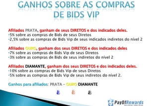 Afiliados PRATA, ganham de seus DIRETOS e dos indicados deles.
•5% sobre as compras de Bids de seus Diretos
•2,5% sobre as compras de Bids Vip de seus indicados indiretos do nível 2

Afiliados OURO, ganham dos seus DIRETOS e dos indicados deles
•7% sobre as compras de Bids Vip de seus Diretos
•3% sobre as compras de Bids de seus indiretos do nível 2
Afiliados DIAMANTE, ganham dos seus DIRETOS e dos indicados deles.
•10% sobre as compras de Bids Vip de seus Diretos
•5% sobre as compras de Bids Vip de seus indiretos do nível 2.
Ganhos para afiliados: PRATA – OURO DIAMANTE

 