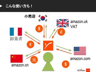 14
こんな使い方も！
amazon.com
卸業者
＄
€
￡
＄
小売店
amazon.uk
VAT
amazon.cn
元
 