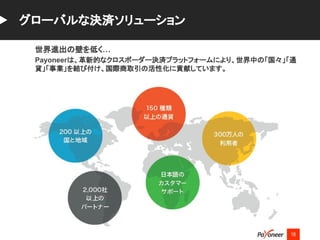 世界進出の壁を低く…
Payoneerは、革新的なクロスボーダー決済プラットフォームにより、世界中の「国々」「通
貨」「事業」を結び付け、国際商取引の活性化に貢献しています。
18
グローバルな決済ソリューション
 