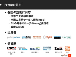 • 各国の規制に対応
• 日本の資金移動業者
• 米国の貨幣サービス業務(MSB)
• EUの電子マネー(E-Money)発行者
• 香港のMSO
• 出資者
• 受賞歴
20
Payoneer概要
 