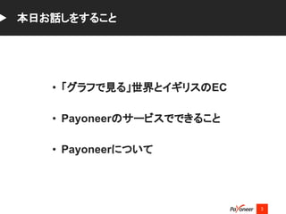 • 「グラフで見る」世界とイギリスのEC
• Payoneerのサービスでできること
• Payoneerについて
3
本日お話しをすること
 