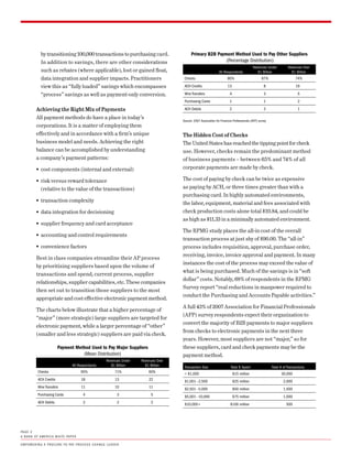 by transitioning 100,000 transactions to purchasing card.                                   Primary B2B Payment Method Used to Pay Other Suppliers
                In addition to savings, there are other considerations                                                      (Percentage distribution)
                                                                                                                                                            revenues under           revenues over
                such as rebates (where applicable), lost or gained float,                                                         All respondants              $1 Billion              $1 Billion
                data integration and supplier impacts. Practitioners                                   checks                           80%                        87%                    74%

                view this as “fully loaded” savings which encompasses                                  Ach credits                      13                           8                    19

                “process” savings as well as payment-only conversion.                                  Wire transfers                     4                          3                      5
                                                                                                       Purchasing cards                   1                          1                      2

            Achieving the Right Mix of Payments                                                        Ach debits                         2                          2                      1

            All payment methods do have a place in today’s
                                                                                                      source: 2007 Association for financial Professionals (AfP) survey
            corporations. It is a matter of employing them
            effectively and in accordance with a firm’s unique                                        The Hidden Cost of Checks
            business model and needs. Achieving the right                                             The United States has reached the tipping point for check
            balance can be accomplished by understanding                                              use. However, checks remain the predominant method
            a company’s payment patterns:                                                             of business payments – between 65% and 74% of all
            ƒ cost components (internal and external)                                                 corporate payments are made by check.

            ƒ risk versus reward tolerance                                                            The cost of paying by check can be twice as expensive
                (relative to the value of the transactions)                                           as paying by ACH, or three times greater than with a
                                                                                                      purchasing card. In highly automated environments,
            ƒ transaction complexity
                                                                                                      the labor, equipment, material and fees associated with
            ƒ data integration for decisioning                                                        check production costs alone total $10.84, and could be
                                                                                                      as high as $11.33 in a minimally automated environment.
            ƒ supplier frequency and card acceptance
                                                                                                      The RPMG study places the all-in cost of the overall
            ƒ accounting and control requirements
                                                                                                      transaction process at just shy of $90.00. The “all-in”
            ƒ convenience factors                                                                     process includes requisition, approval, purchase order,
                                                                                                      receiving, invoice, invoice approval and payment. In many
            Best in class companies streamline their AP process
                                                                                                      instances the cost of the process may exceed the value of
            by prioritizing suppliers based upon the volume of
                                                                                                      what is being purchased. Much of the savings is in “soft
            transactions and spend, current process, supplier
                                                                                                      dollar” costs. Notably, 68% of respondents in the RPMG
            relationships, supplier capabilities, etc. These companies
                                                                                                      Survey report “real reductions in manpower required to
            then set out to transition those suppliers to the most
                                                                                                      conduct the Purchasing and Accounts Payable activities.”
            appropriate and cost effective electronic payment method.
                                                                                                      A full 43% of 2007 Association for Financial Professionals
            The charts below illustrate that a higher percentage of
                                                                                                      (AFP) survey respondents expect their organization to
            “major” (more strategic) large suppliers are targeted for
                                                                                                      convert the majority of B2B payments to major suppliers
            electronic payment, while a larger percentage of “other”
                                                                                                      from checks to electronic payments in the next three
            (smaller and less strategic) suppliers are paid via check.
                                                                                                      years. However, most suppliers are not “major,” so for
                              Payment Method Used to Pay Major Suppliers                              these suppliers, card and check payments may be the
                                         (mean distribution)                                          payment method.
                                                                     revenues under   revenues over
                                          All respondants               $1 Billion      $1 Billion     transaction size                    total $ spent                  total # of transactions
              checks                             65%                        71%           60%          < $1,000                               $15 million                       30,000
              Ach credits                        18                         13            22           $1,001 – 2,500                         $25 million                         2,000
              Wire transfers                     11                         10            11           $2,501 – 5,000                         $50 million                         1,500
              Purchasing cards                    4                           3            5           $5,001 – 10,000                        $75 million                         1,000
              Ach debits                          2                           2            2           $10,000 +                           $100 million                             500




PA G E 2
A B A n k o f A m E r i c A W h i t E PA P E r

E m P oW E r i n G A P ro c u r E -to - PAy P ro c E s s c h A n G E L E A d E r
 