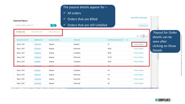 Payout dashboard | PPT