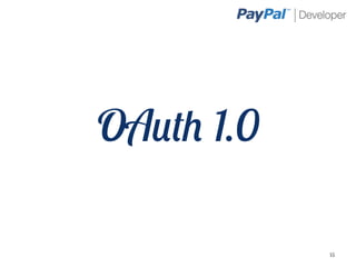 OAuth 1.0

            15
 