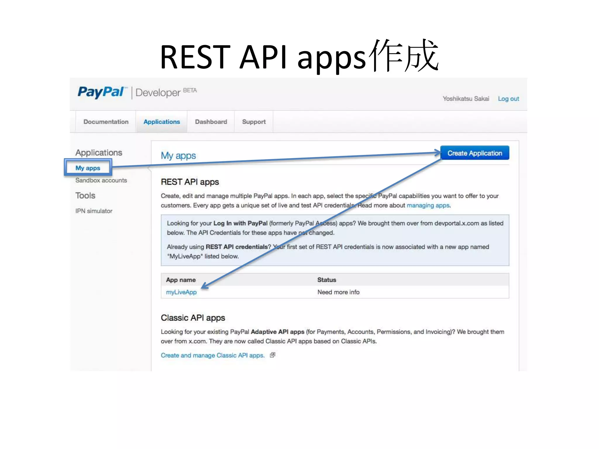 REST API apps作成
 