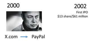 First IPO
$13 share/$61 million
X.com PayPal
2000 2002
 