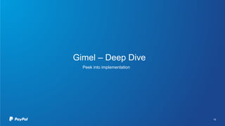 Gimel – Deep Dive
Peek into implementation
19
 