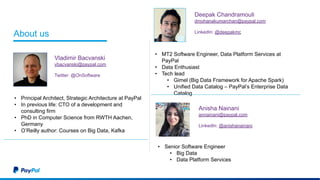 About us
Vladimir Bacvanski
vbacvanski@paypal.com
Twitter: @OnSoftware
• Principal Architect, Strategic Architecture at PayPal
• In previous life: CTO of a development and
consulting firm
• PhD in Computer Science from RWTH Aachen,
Germany
• O’Reilly author: Courses on Big Data, Kafka
Deepak Chandramouli
dmohanakumarchan@paypal.com
LinkedIn: @deepakmc
• MT2 Software Engineer, Data Platform Services at
PayPal
• Data Enthusiast
• Tech lead
• Gimel (Big Data Framework for Apache Spark)
• Unified Data Catalog – PayPal’s Enterprise Data
Catalog
Anisha Nainani
annainani@paypal.com
LinkedIn: @anishanainani
• Senior Software Engineer
• Big Data
• Data Platform Services
 