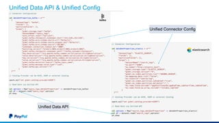 Unified Data API & Unified Config
Unified Data API
Unified Connector Config
 