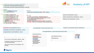 gimel.dataset.factory {
KafkaDataSet
ElasticSearchDataSet
DruidDataSet
HiveDataSet
AerospikeDataSet
HbaseDataSet
CassandraDataSet
JDBCDataSet
}
Metadata
Services
dataSet.read(“dataSetName”,options)
dataSet.write(dataToWrite,”dataSetName”, options)
dataStream.read(“dataSetName”, options)
val storageDataSet = getFromFactory(type=“Hive”)
{
Core Connector Implementation, example – Kafka
Combination of Open Source Connector and
In-house implementations
Open source connector such as DataStax / SHC /
ES-Spark
}
Anatomy of API
gimel.datastream.factory {
KafkaDataStream
}
CatalogProvider.getDataSetProperties(“dataSetName”)
val storageDataStream = getFromStreamFactory(type=“kafka”)
kafkaDataSet.read(“dataSetName”,options)
hiveDataSet.write(dataToWrite,”dataSetName”, options)
storageDataStream.read(“dataSetName”, options)
dataSet.write(”pcatalog.HIVE_dataset”,readDf , options)
val dataSet : gimel.DataSet = DataSet(sparkSession)
val df1 = dataSet.read(“pcatalog.KAFKA_dataset”, options);
df1.createGlobalTempView(“tmp_abc123”)
Val resolvedSelectSQL =
selectSQL.replace(“pcatalog.KAFKA_dataset”,”tmp_abc123”)
Val readDf : DataFrame = sparkSession.sql(resolvedSelectSQL);
select kafka_ds.*,gimel_load_id
,substr(commit_timestamp,1,4) as yyyy
,substr(commit_timestamp,6,2) as mm
,substr(commit_timestamp,9,2) as dd
,substr(commit_timestamp,12,2) as hh
from pcatalog.KAFKA_dataset kafka_ds
join default.geo_lkp lkp
on kafka_ds.zip = geo_lkp.zip
where geo_lkp.region = ‘MIDWEST’
%%gimel
insert into pcatalog.HIVE_dataset
partition(yyyy,mm,dd,hh,mi)
-- Establish 10 concurrent connections per Topic-Partition
set gimel.kafka.throttle.batch.parallelsPerPartition=10;
-- Fetch at max - 10 M messages from each partition
set gimel.kafka.throttle.batch.maxRecordsPerPartition=10,000,000;
 