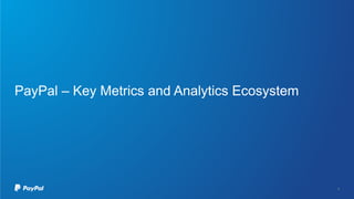 PayPal – Key Metrics and Analytics Ecosystem
4
 