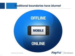 Traditional boundaries have blurred

Confidential and Proprietary
3

 