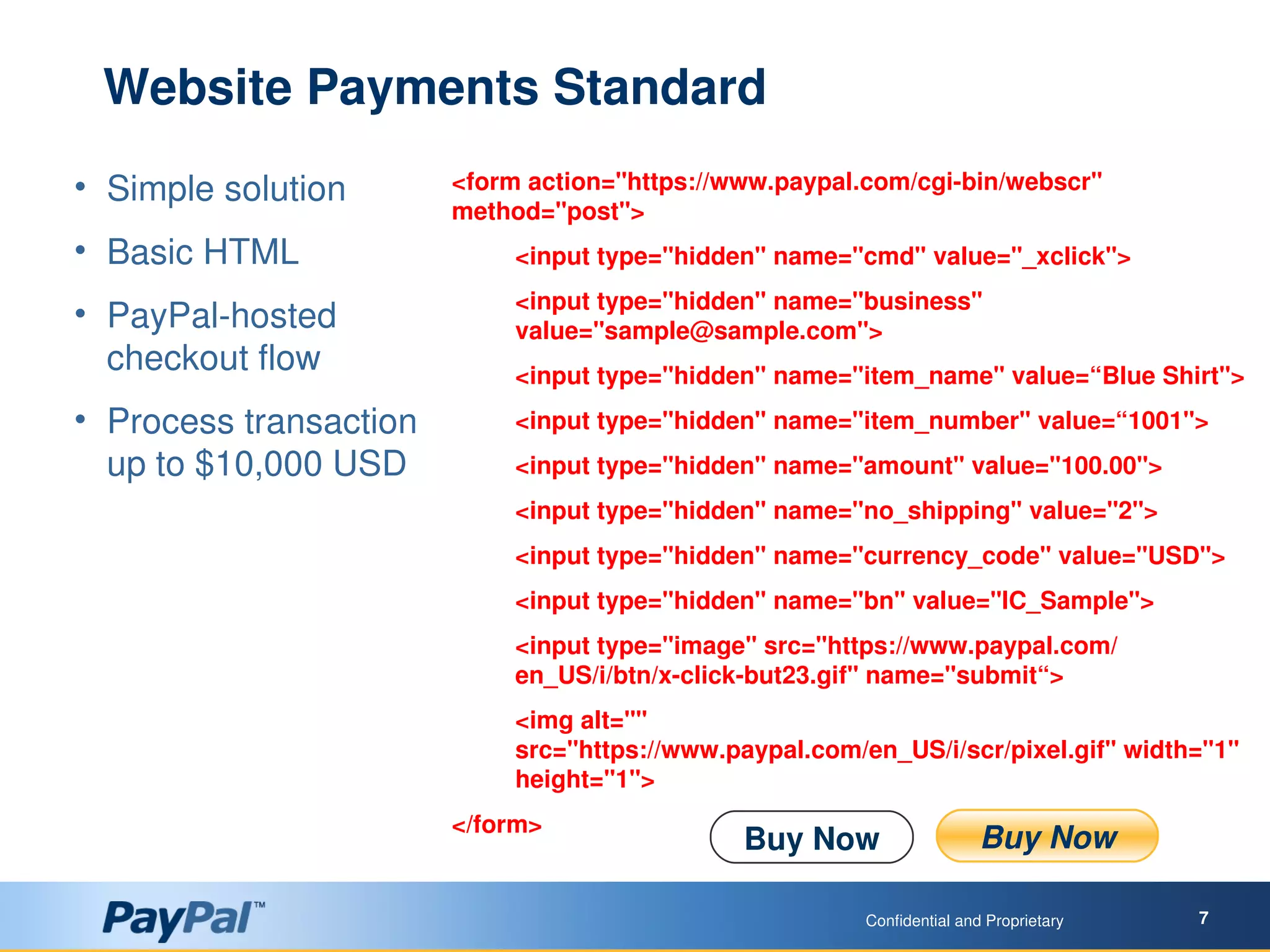 PayPal Technical Showcase