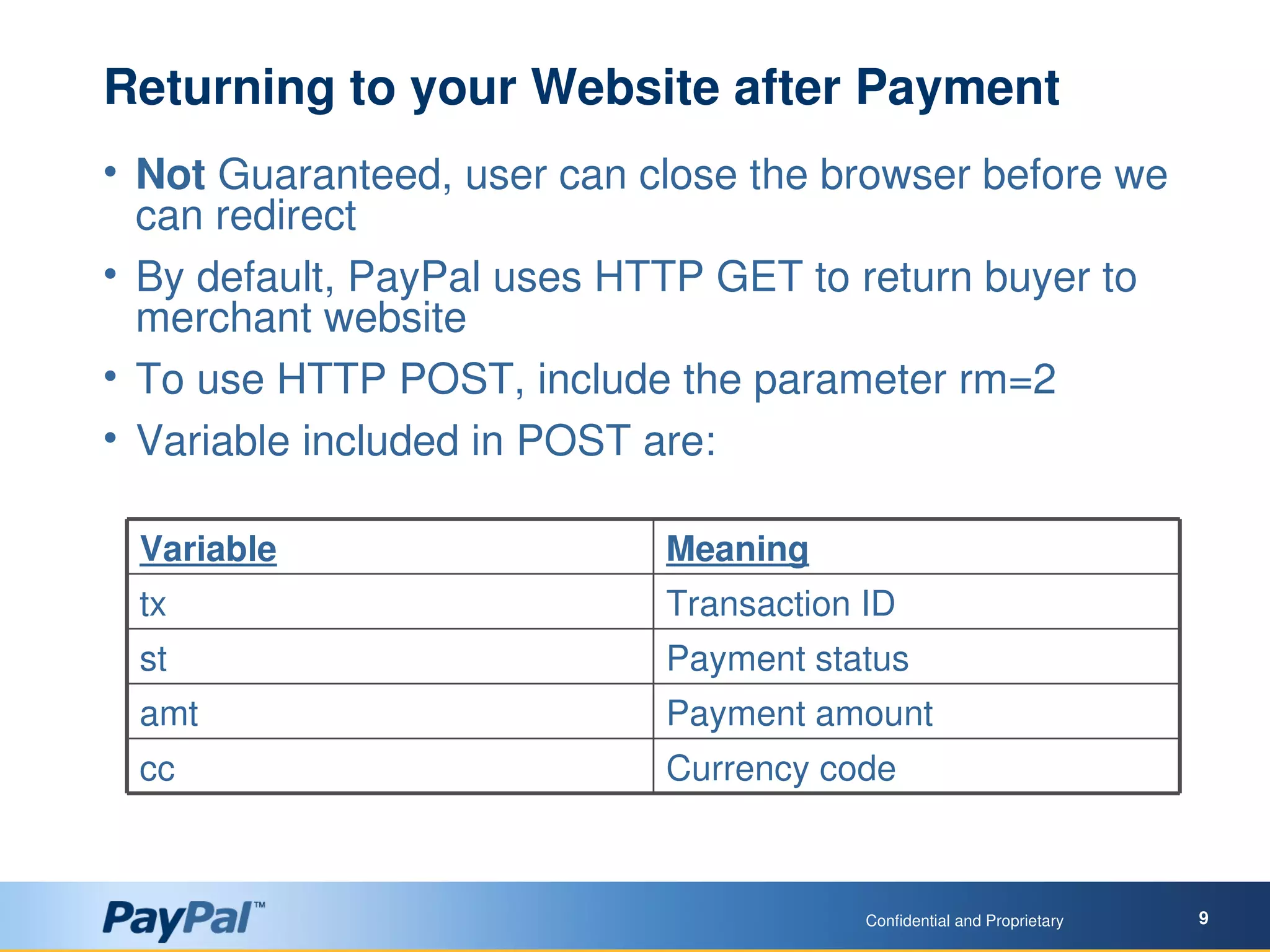 PayPal Technical Showcase