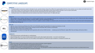 AMAZON PAY
• The payment platform securely stores customer's information for quick, convenient checkouts. Amazon Pay is different from payment platforms like Venmo, where customers can carry a balance and transfer funds to their
bank accounts. Instead, it mirrors features found in Apple Pay, Samsung Pay and other digital wallets by storing customer payment information so users can pay for goods quickly.
• Amazon will be introducing its payment platform to some brick-and-mortar small businesses that don't directly compete in e-commerce.
• Extending this feature to non-competing brick-and-mortar businesses means Amazon is testing the waters in the digital wallet space.
GOOGLE PAY
• Allows customers to pay on websites, mobile apps, and via contactless payment terminals in stores using payment information that is already saved on the user's Google account. And it's all done from their tablet, smartphone
(Android or iOS), or smartwatch, offering the ultimate in convenience. (Which is where their advertisements efforts lie.)
• Google pay is a free service for businesses and consumers. The service is available to customers worldwide, has enhanced security, and can be set up for a business in less than a week. The only catch is that businesses must
use Google network offerings only.
APPLE PAY
• Apple has a huge and famously loyal following of fans. With more than 800 million paying iTunes subscribers, the company has momentum on its side.
• Apple Pay leverages industry-leading security technology, including near-field communication (NFC), biometrics and tokenization.
• Unlike PayPal, the tool requires more of employee training.
• Before launching its new payment technology, Apple secured agreements with more than 220,000 merchants — including big names like McDonald's, Staples, Whole Foods and Subway, who they have relied on
advertising wise.
SAMSUNG PAY
• Samsung Pay has become a worth while option for a small businesses.
• Unique technology allows it to be used at contactless payment terminals as well as older magnetic stripe terminals—it can even be used with Square.
• While this particular mobile payment offers ease of use and versatility, much like Apple Pay, it is limited by the type of smartphone or smartwatch the customer uses.
SQUARE
• Square hit the market in 2010 and disrupted the merchant services industry by becoming a payment aggregator.
• But the company also offers tools for ecommerce and appointment based businesses.
• Is already well known as merchant sales tool for businesses that accept credit card payments in person.
• Like PayPal, not all merchants are automatically approved for a merchant account. They sidestepped the traditional underwriting process for a merchant account and became a broker for an already brokered service
(merchant services) to an underserved market of micro-merchants and hobbyists
COMPETITIVE LANDSCAPE
Competitive Insights2
 