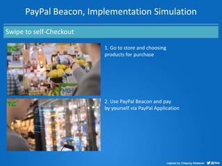 PayPal Beacon, Implementation Simulation
Swipe to self-Checkout
1. Go to store and choosing
products for purchase

2. Use ...