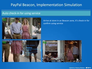 PayPal Beacon, Implementation Simulation
Auto check-in for using service
Arrive at store in an Beacon zone, it’s check-in ...
