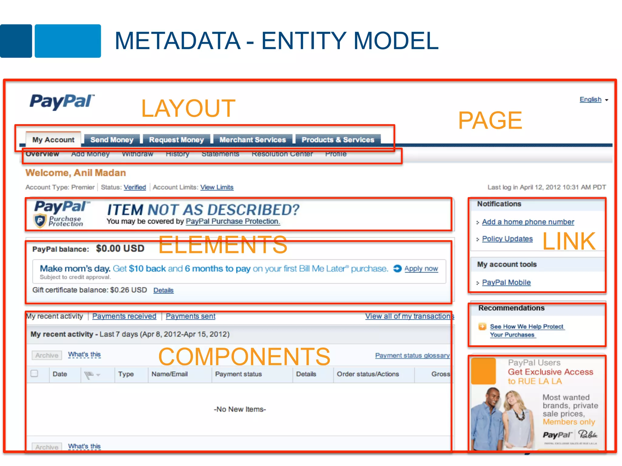 METADATA - ENTITY MODEL

 LAYOUT                   PAGE




   ELEMENTS                      LINK



   COMPONENTS


                                    5
 