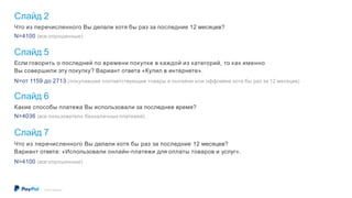 Слайд 2
©2016 PayPal Inc.
Что из перечисленного Вы делали хотя бы раз за последние 12 месяцев?
N=4100 (все опрошенные)
Слайд 5
Если говорить о последней по времени покупке в каждой из категорий, то как именно
Вы совершили эту покупку? Вариант ответа «Купил в интернете».
N=от 1159 до 2713 (покупавшие соответствующие товары в онлайне или оффлайне хотя бы раз за 12 месяцев)
Слайд 6
Какие способы платежа Вы использовали за последнее время?
N=4036 (все пользователи безналичных платежей)
Слайд 7
Что из перечисленного Вы делали хотя бы раз за последние 12 месяцев?
Вариант ответа: «Использовали онлайн-платежи для оплаты товаров и услуг».
N=4100 (все опрошенные)
 
