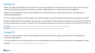 Слайд 14
©2016 PayPal Inc.
Какие способы платежа Вы использовали за последнее время? (учитываются варианты ответа Оплата через
мобильное приложение банка, Оплата с помощью SMS, Оплата со счета мобильного телефона).
Какие из перечисленных ниже типов мобильных приложений есть среди приложений, установленных
на Вашем смартфоне?
А что из перечисленного [типы мобильных приложений] вы использовали хотя бы раз за последние 7 дней?
Какие устройства Вы использовали хотя бы раз за последние 12 месяцев для совершения покупок в Интернете
или для совершения онлайн-платежей? [по последнему вопросу используются данные опросов 2015 и 2016 гг.]
N=4100 (все опрошенные) для вопроса по % использующих смартфон для покупок и платежей /
N=3093 (все использующие смартфон для доступа в Интернет) для остальных вопросов
Слайд 15
Какие из перечисленных ниже типов мобильных приложений есть среди приложений, установленных
на Вашем смартфоне?
А что из перечисленного [типы мобильных приложений] вы использовали хотя бы раз за последние 7 дней?
N=3093 (все использующие смартфон для доступа в Интернет)
 