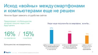 сайты интернет-магазинов
были более удобными
для использования
со смартфонов
мобильные приложения
интернет-магазинов
были более удобными
у всех интернет-
магазинов были
мобильные
приложения
Предполагают, что большинство
интернет-покупок через 5 лет
будут делать
Люди чаще покупали бы со смартфона, если бы...
Большинство не определилось
27%
20%
16%
Исход «войны» междусмартфонами
и компьютерами еще не решен
Многое будет зависеть отудобства сайтов
16% / 15%со смартфонов с ноутбуков
N= 3126 (пользователи смартфонов, обе выборки)©2017 PayPal Inc.
28
 