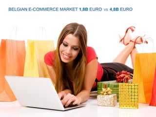 BELGIAN E-COMMERCE MARKET 1,8B EURO VS 4,8B EURO