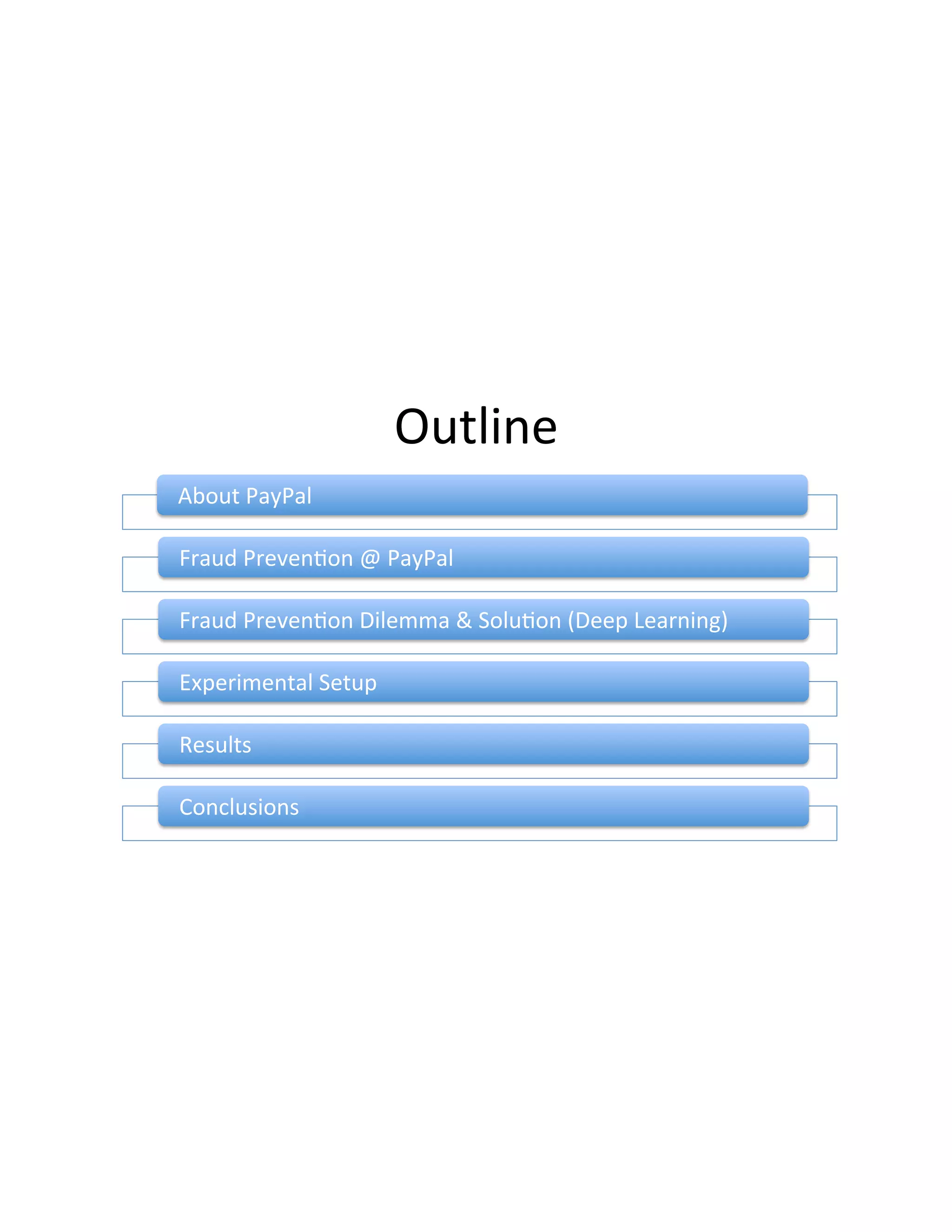 Outline(
About(PayPal(
Fraud(Preven3on(@(PayPal(
Fraud(Preven3on(Dilemma(&(Solu3on((Deep(Learning)(
Experimental(Setup(
Results(
Conclusions(
 