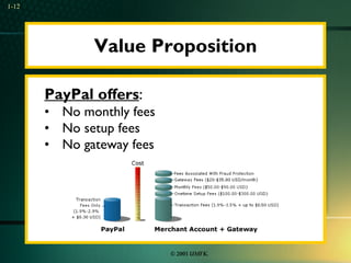 Value Proposition 1- PayPal offers : • No monthly fees  • No setup fees  • No gateway fees   