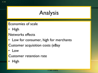 Analysis Economies of scale High Networks effects Low for consumer, high for merchants Customer acquisition costs (eBay  Low Customer retention rate High 1- 