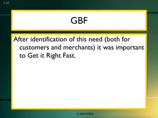 GBF After identification of this need (both for customers and merchants) it was important to Get it Right Fast. 1- 