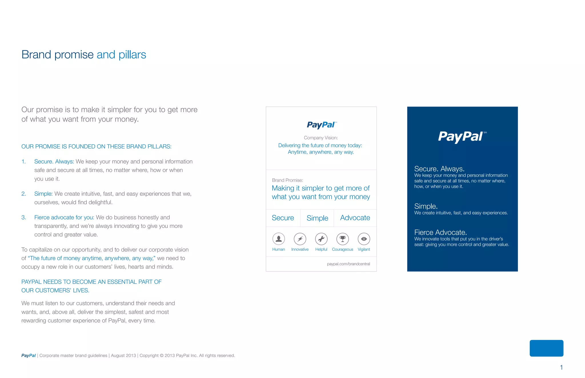 1
PayPal | Corporate master brand guidelines | August 2013 | Copyright © 2013 PayPal Inc. All rights reserved.
Brand promise and pillars
Our promise is to make it simpler for you to get more
of what you want from your money.
Our promise is founded on these brand pillars:
1. 	 Secure. Always: We keep your money and personal information
safe and secure at all times, no matter where, how or when
you use it.
2. 	 Simple: We create intuitive, fast, and easy experiences that we,
ourselves, would find delightful.
3.	Fierce advocate for you: We do business honestly and
transparently, and we’re always innovating to give you more
control and greater value.
To capitalize on our opportunity, and to deliver our corporate vision
of “The future of money anytime, anywhere, any way,” we need to
occupy a new role in our customers’ lives, hearts and minds.
PayPal needs to become an essential part of
our customers’ lives.
We must listen to our customers, understand their needs and
wants, and, above all, deliver the simplest, safest and most
rewarding customer experience of PayPal, every time.
Secure. Always.
We keep your money and personal information
safe and secure at all times, no matter where,
how, or when you use it.
Simple.
We create intuitive, fast, and easy experiences.
Fierce Advocate.
We innovate tools that put you in the driver’s
seat: giving you more control and greater value.
Making it simpler to get more of
what you want from your money
Delivering the future of money today:
Anytime, anywhere, any way.
paypal.com/brandcentral
Secure
Company Vision:
Brand Promise:
Simple Advocate
VigilantHuman HelpfulInnovative Courageous
ContentS
 