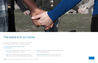 37
PayPal | Corporate master brand guidelines | August 2013 | Copyright © 2013 PayPal Inc. All rights reserved.
We must occupy an essential role in our customers’ lives, and ensure
our customers’ experience of PayPal is outstanding, every time.
As you do your work, ask yourself these
four questions:
1. 	Secure: Are we making sure people know they have the most
up-to-date and innovative security — always?
2. 	 Simple: Are we creating simple and intuitive experiences that
make it easy for people to make the decision they want to make?
The brand is in our hands
3.	Advocate: Are we acting as a fierce advocate that gives customers
more control and greater value?
4.	 Delivering on Brand Promise: Are we making it simple for our
customers to get more of what they want from their money?
ContentS
 