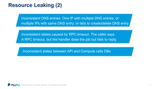 © 2015 PayPal Inc. All rights reserved. Confidential and proprietary.
Resource Leaking (2)
10
Inconsistent DNS entries. One IP with multiple DNS entries, or
multiple IPs with same DNS entry, or fails to create/delete DNS entry
Inconsistent states caused by RPC timeout. The caller says
A RPC timeout, but the handler does the job but fails to reply.
Inconsistent states between API and Compute cells DBs
 