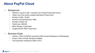 © 2014-15 PayPal Inc. All rights reserved. Confidential and proprietary.
About PayPal Cloud
3
• Background
– Started in July 2012 with 1 engineer and 16 decommissioned servers
– Today, one of the world’s Largest OpenStack Private Cloud
– Number of VMs : 82,000
– Number of Physical Servers: 8064
– Number of Racks: 84
– Total Cores: 386,000
– Block Storage: 2 peta bytes
– Largest AZ with 2500+ hypervisors
• Business Goals
– Hosting ~100% of PayPal’s production traffic (except Databases and Messaging)
– Powers 100% of PaaS, Dev/QA and M&As
– First production workload on SDN in 2013
 