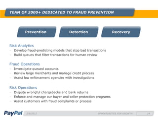 TEAM OF 2000+ DEDICATED TO FRAUD PREVENTION




         Prevention                  Detection                   Recovery


Risk Analytics
– Develop fraud-predicting models that stop bad transactions
– Build queues that filter transactions for human review


Fraud Operations
– Investigate queued accounts
– Review large merchants and manage credit process
– Assist law enforcement agencies with investigations


Risk Operations
– Dispute wrongful chargebacks and bank returns
– Enforce and manage our buyer and seller protection programs
– Assist customers with fraud complaints or process


          2/8/2012                                      OPPORTUNITIES FOR GROWTH   24
 