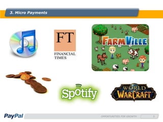 3. Micro Payments




                    OPPORTUNITIES FOR GROWTH   5
 