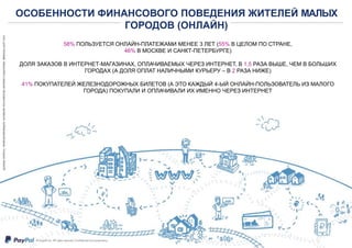 ОСОБЕННОСТИ ФИНАНСОВОГО ПОВЕДЕНИЯ ЖИТЕЛЕЙ МАЛЫХ
ГОРОДОВ (ОНЛАЙН)
58% ПОЛЬЗУЕТСЯ ОНЛАЙН-ПЛАТЕЖАМИ МЕНЕЕ 3 ЛЕТ (55% В ЦЕЛОМ ПО СТРАНЕ,
46% В МОСКВЕ И САНКТ-ПЕТЕРБУРГЕ)
ДОЛЯ ЗАКАЗОВ В ИНТЕРНЕТ-МАГАЗИНАХ, ОПЛАЧИВАЕМЫХ ЧЕРЕЗ ИНТЕРНЕТ, В 1,5 РАЗА ВЫШЕ, ЧЕМ В БОЛЬШИХ
ГОРОДАХ (А ДОЛЯ ОПЛАТ НАЛИЧНЫМИ КУРЬЕРУ – В 2 РАЗА НИЖЕ)
41% ПОКУПАТЕЛЕЙ ЖЕЛЕЗНОДОРОЖНЫХ БИЛЕТОВ (А ЭТО КАЖДЫЙ 4-ЫЙ ОНЛАЙН-ПОЛЬЗОВАТЕЛЬ ИЗ МАЛОГО
ГОРОДА) ПОКУПАЛИ И ОПЛАЧИВАЛИ ИХ ИМЕННО ЧЕРЕЗ ИНТЕРНЕТ
 