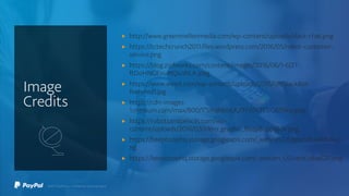 „ http://www.greenmellenmedia.com/wp-content/uploads/slack-chat.png
„ https://tctechcrunch2011.files.wordpress.com/2016/05/robot-customer-
service.png
„ https://blog.zipfworks.com/content/images/2016/06/1-6J2T-
ftDoHNGEvuMQiuWLA.jpeg
„ https://www.wired.com/wp-content/uploads/2015/08/SlackBot-
featured1.jpg
„ https://cdn-images-
1.medium.com/max/800/1*SRq8BmUQl1YWXTCbO859kw.png
„ https://robotsandpencils.com/wp-
content/uploads/2016/03/Hero_graphic_BeepBoop@2x.png
„ https://beepboophq.storage.googleapis.com/_web/en_US/grande.edeb24.p
ng
„ https://beepboophq.storage.googleapis.com/_web/en_US/venti.dba620.png
Image
Credits
 