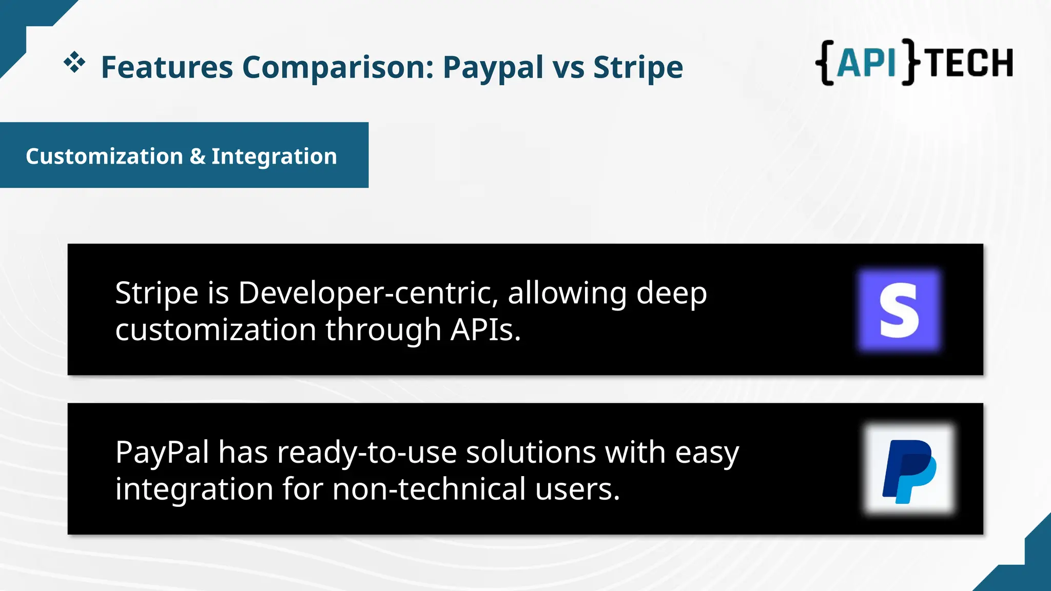 Customization & Integration
 Features Comparison: Paypal vs Stripe
PayPal has ready-to-use solutions with easy
integration for non-technical users.
Stripe is Developer-centric, allowing deep
customization through APIs.
 