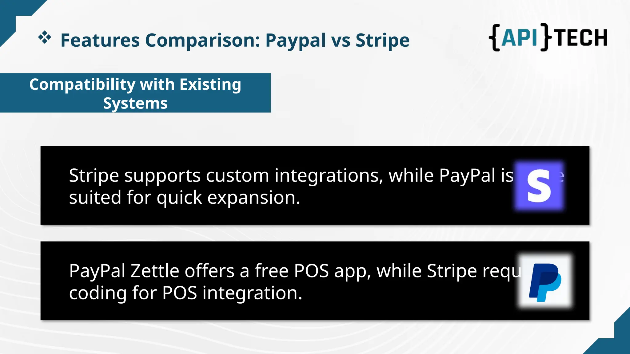 Compatibility with Existing
Systems
 Features Comparison: Paypal vs Stripe
PayPal Zettle offers a free POS app, while Stripe requires
coding for POS integration.
Stripe supports custom integrations, while PayPal is more
suited for quick expansion.
 