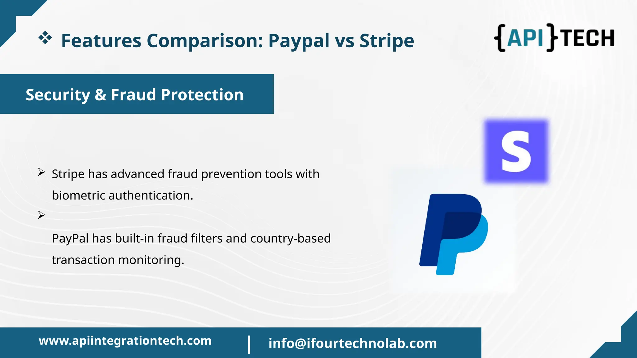 Security & Fraud Protection
 Features Comparison: Paypal vs Stripe
 Stripe has advanced fraud prevention tools with
biometric authentication.

PayPal has built-in fraud filters and country-based
transaction monitoring.
www.apiintegrationtech.com info@ifourtechnolab.com
|
 