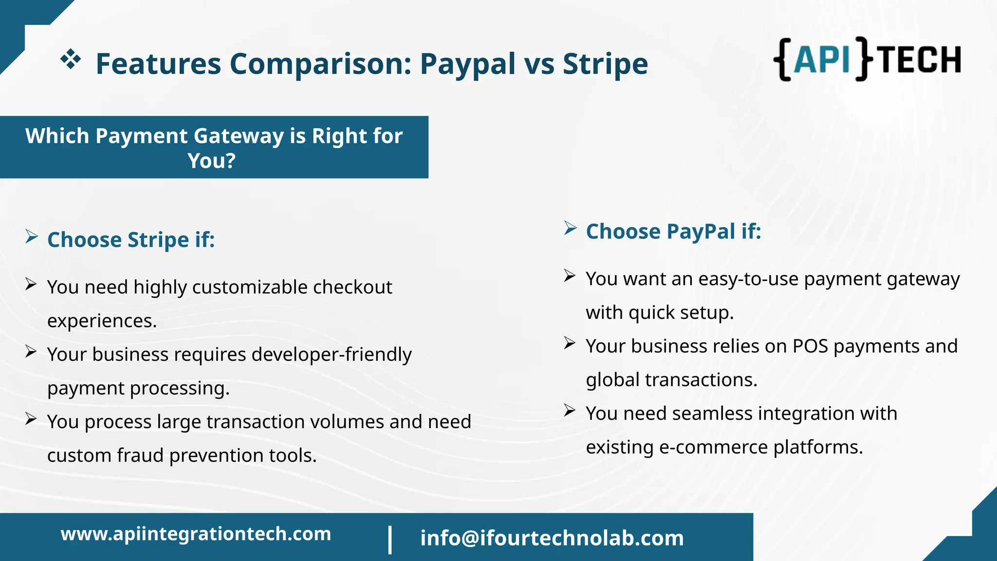 Which Payment Gateway is Right for
You?
 Features Comparison: Paypal vs Stripe
 Choose PayPal if:
 You want an easy-to-use payment gateway
with quick setup.
 Your business relies on POS payments and
global transactions.
 You need seamless integration with
existing e-commerce platforms.
 Choose Stripe if:
 You need highly customizable checkout
experiences.
 Your business requires developer-friendly
payment processing.
 You process large transaction volumes and need
custom fraud prevention tools.
www.apiintegrationtech.com info@ifourtechnolab.com
|
 