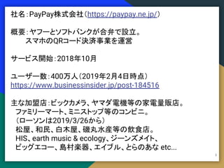 1
社名：PayPay株式会社（https://paypay.ne.jp/）
概要：ヤフーとソフトバンクが合弁で設立。
　　　スマホのQRコード決済事業を運営
サービス開始：2018年10月
ユーザー数：400万人（2019年2月4日時点）
https://www.businessinsider.jp/post-184516
主な加盟店：ビックカメラ、ヤマダ電機等の家電量販店。
　ファミリーマート、ミニストップ等のコンビニ。
　（ローソンは2019/3/26から）
　松屋、和民、白木屋、磯丸水産等の飲食店。
　HIS、earth music & ecology、ジーンズメイト、
　ビッグエコー、島村楽器、エイブル、とらのあな etc...
　
　
 