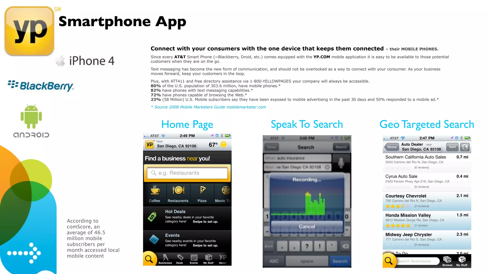 Smartphone App
                       Connect with your consumers with the one device that keeps them connected                                             – their MOBILE PHONES.

                       Since every AT&T Smart Phone (~Blackberry, Droid, etc.) comes equipped with the YP.COM mobile application it is easy to be available to those potential
                       customers when they are on the go.

                       Text messaging has become the new form of communication, and should not be overlooked as a way to connect with your consumer. As your business
                       moves forward, keep your customers in the loop.

                       Plus, with ATT411 and free directory assistance via 1-800-YELLOWPAGES your company will always be accessible.
                       80% of the U.S. population of 303.6 million, have mobile phones.*
                       82% have phones with text messaging capabilities.*
                       72% have phones capable of browsing the Web.*
                       23% (58 Million) U.S. Mobile subscribers say they have been exposed to mobile advertising in the past 30 days and 50% responded to a mobile ad.*

                       * Source 2008 Mobile Marketers Guide mobilemarketer.com




                            Home Page                                              Speak To Search                                        Geo Targeted Search


                                                                                                      Radio




According to
comScore, an
average of 46.5
million mobile
subscribers per
month accessed local
mobile content
 