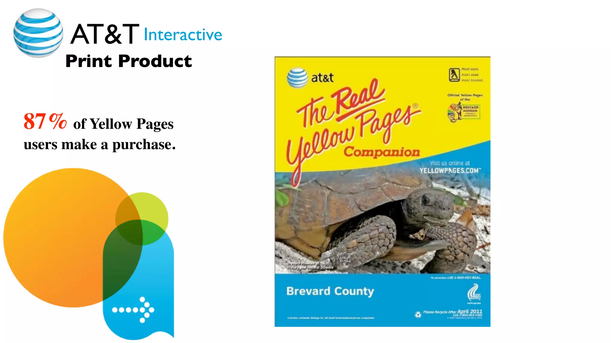 AT&T Interactive
     Print Product


87% of Yellow Pages
users make a purchase.



                         Radio
 