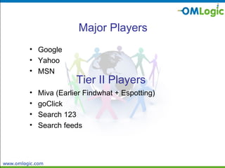 Major Players Google Yahoo MSN Miva (Earlier Findwhat + Espotting) goClick Search 123 Search feeds Tier II Players 