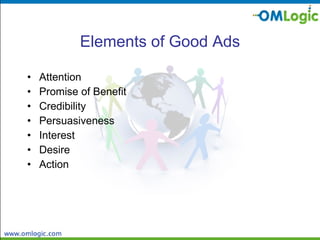 Elements of Good Ads Attention Promise of Benefit Credibility Persuasiveness Interest Desire Action 