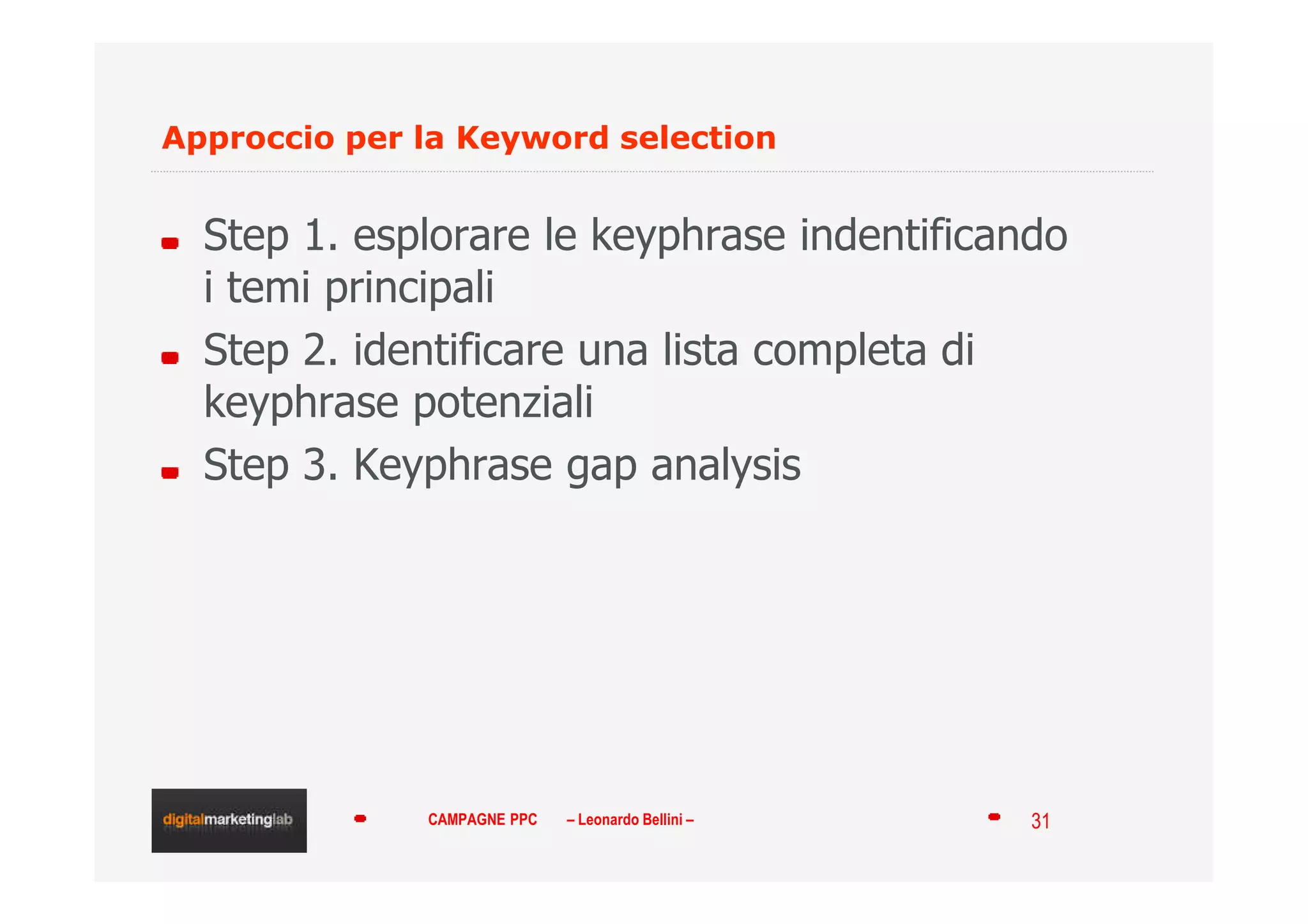 Campagne pay per click