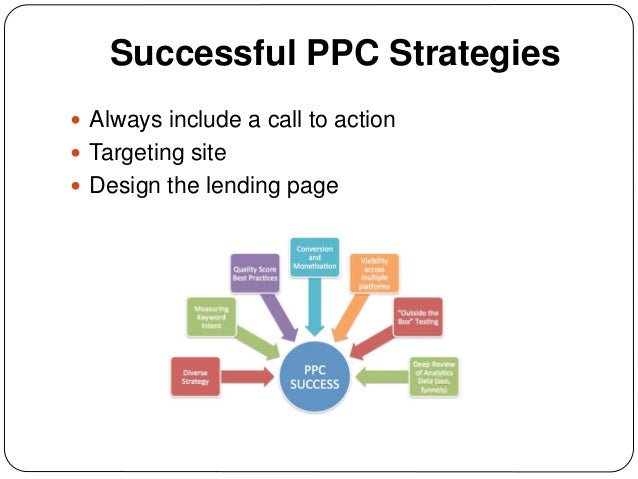 tips for a successful ppc campaign mario prisciandaro ppc full form